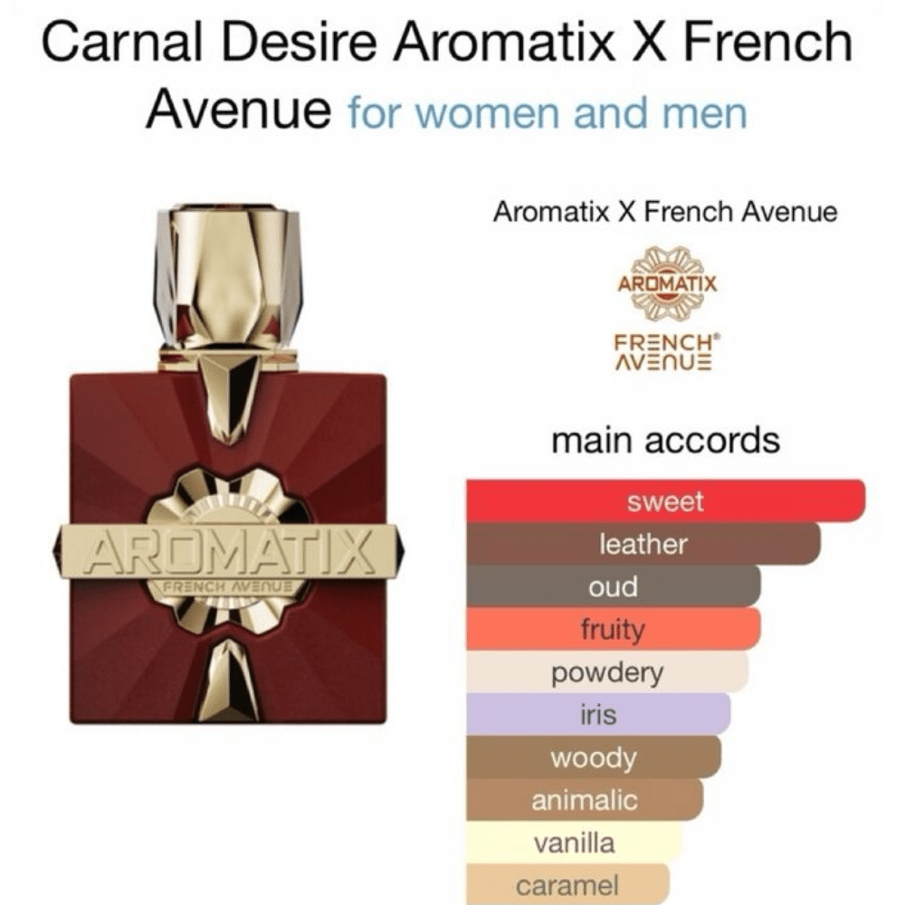 aromatix carnal desire